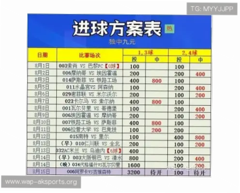 中国足彩奖金和税率怎么算？