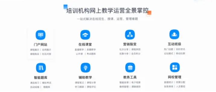 直播app新手需要哪些设备？